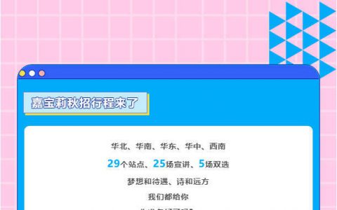 梦想“嘉”速度丨2022届嘉宝莉秋招行程大公开