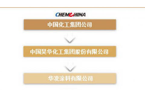 中海油常州院挂牌转让华凌涂料公司股权