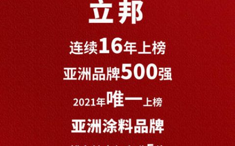 立邦连续16年跻身亚洲品牌500强