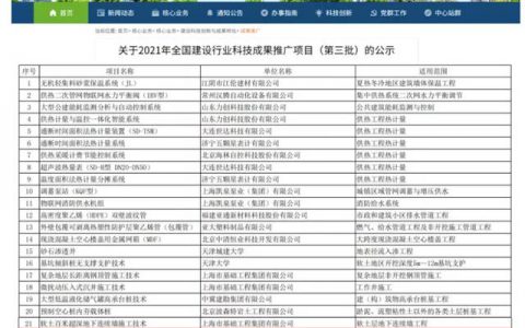 三棵树防水上榜全国建设行业科技成果推广项目公示名单