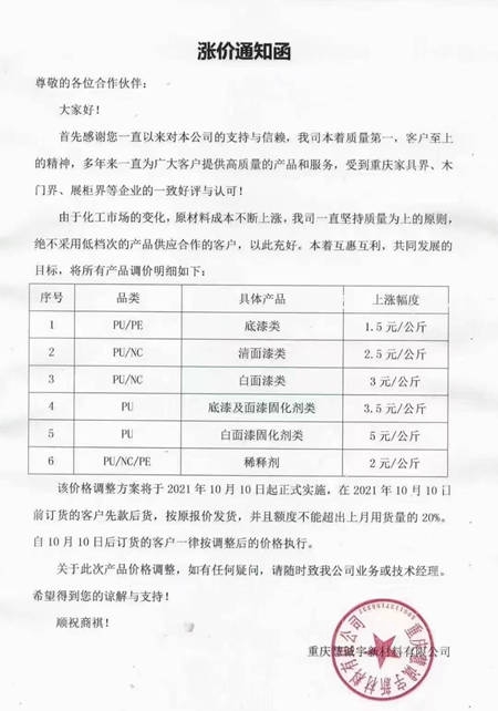 家具漆第三轮集体涨价再次开启！不涨=溺死，要涨多少？