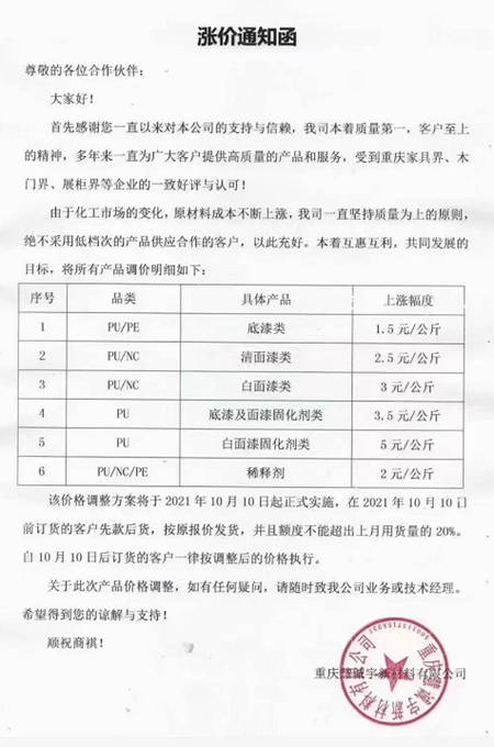 10月起，这些涂料企业开始涨价