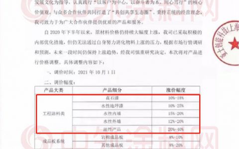亚士工程涂料最高调涨40%