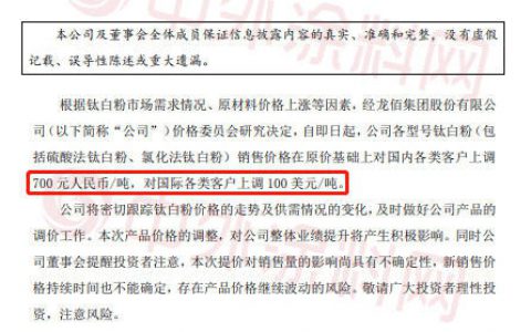 上调20000元/吨！上游涨疯了！龙佰集团钛白粉年内9连涨