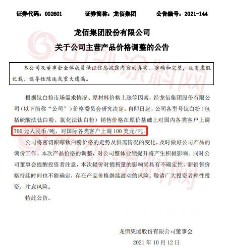 上调20000元/吨！上游涨疯了！龙佰集团钛白粉年内9连涨