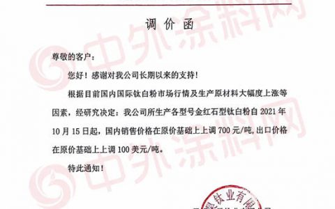 涨疯了！钛白粉乳液再掀涨价潮！涂料企业太难了！