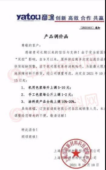 涨疯了！钛白粉乳液再掀涨价潮！涂料企业太难了！