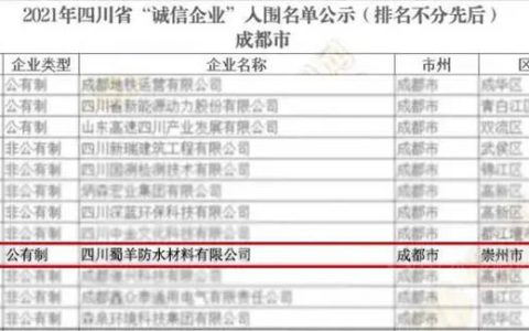 北新防水西部区域公司再次入围四川省“诚信企业”名单