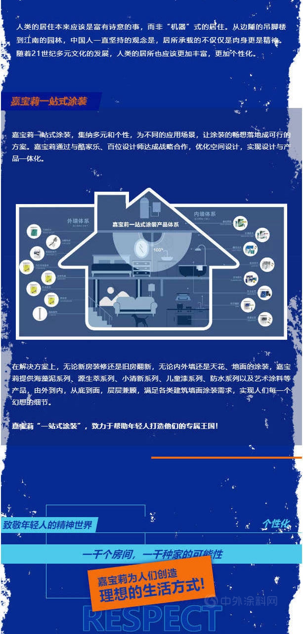 嘉宝莉：谁来满足年轻一代对“家”的个性想象？