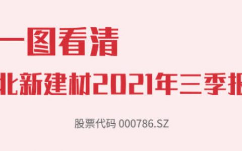 收入净利双增30% | 一图看清北新建材2021年三季报