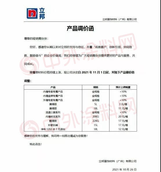 2天4封涨价函，一月一涨！立邦装饰漆全品类价格再次上调