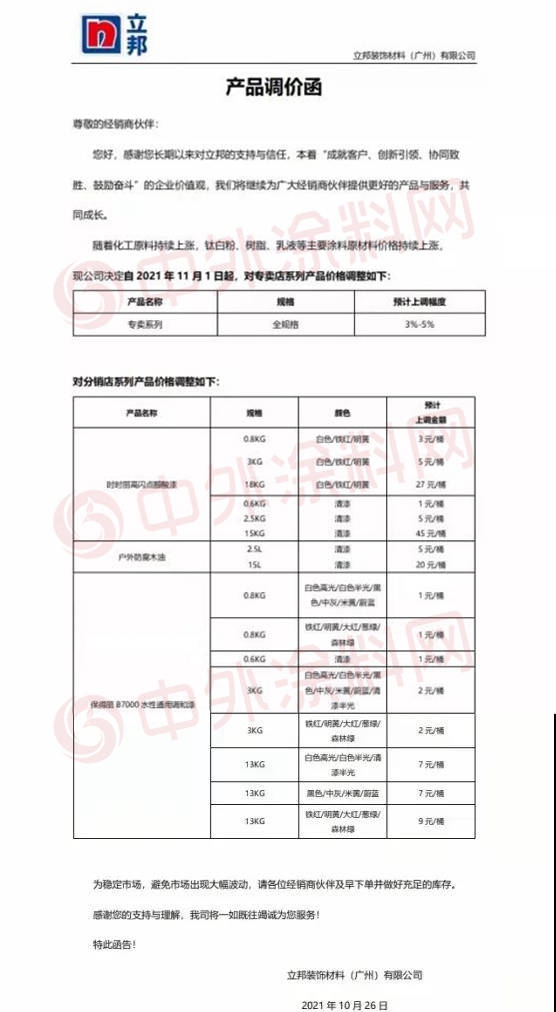 2天4封涨价函，一月一涨！立邦装饰漆全品类价格再次上调