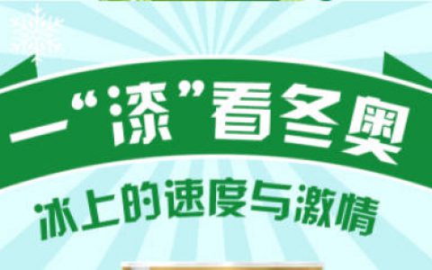 三棵树：一“漆”看冬奥 | 武大靖聊短道