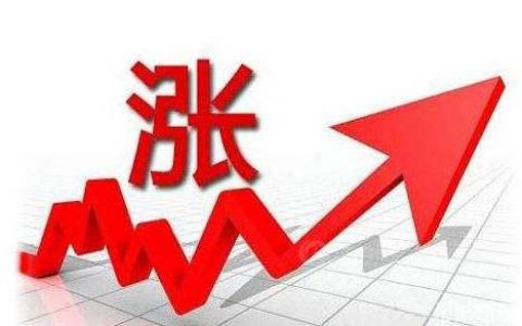 涂料级PVDF暴涨至30万元/吨！原材料涨价何时休？