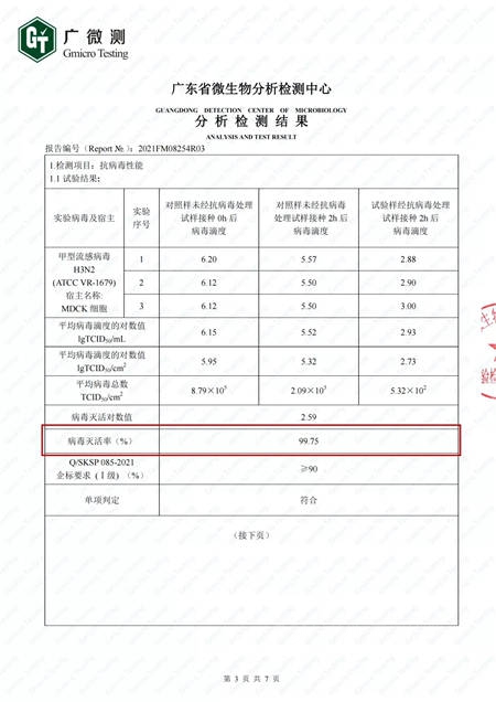 三棵树小森科创板环保品质超越Enf级新国标，获得多家机构联合认证！