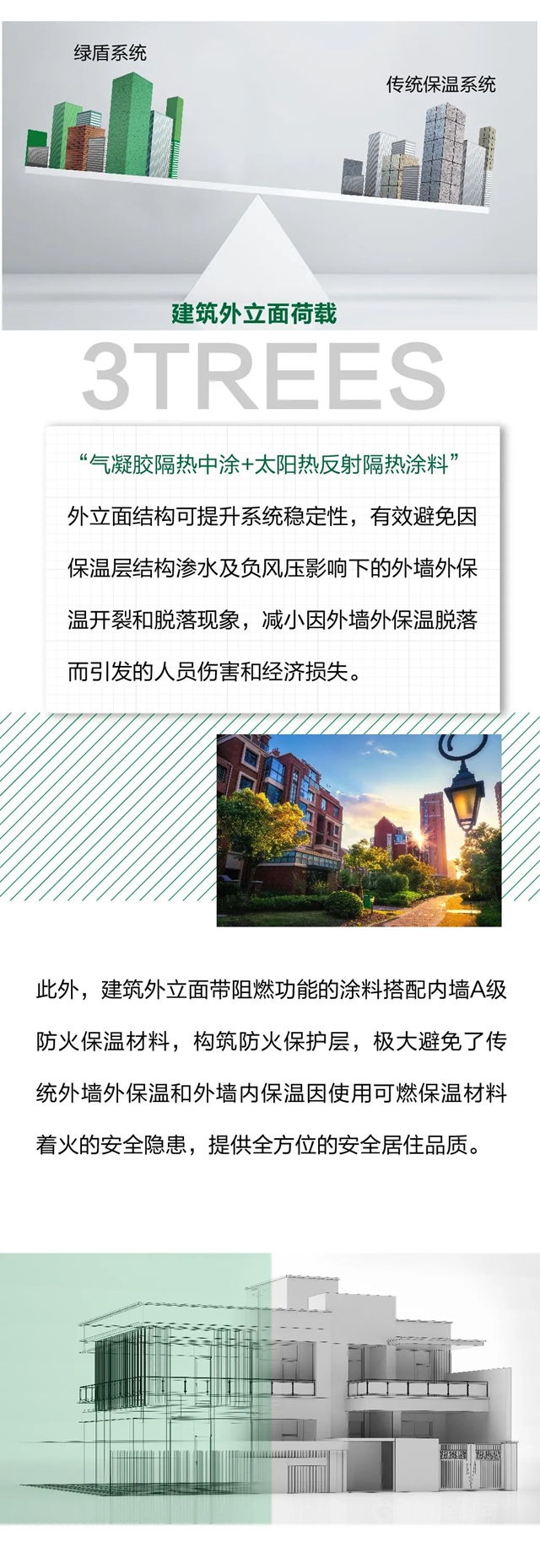 三棵树率先推出绿盾节能装饰系统，内外组合保温装饰一体化助力绿色建筑节能低碳达标