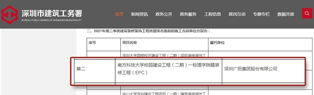 广田集团项目荣获深圳市工务署第三季度装饰工程质量第二名 全力保障政府工程高质量履约