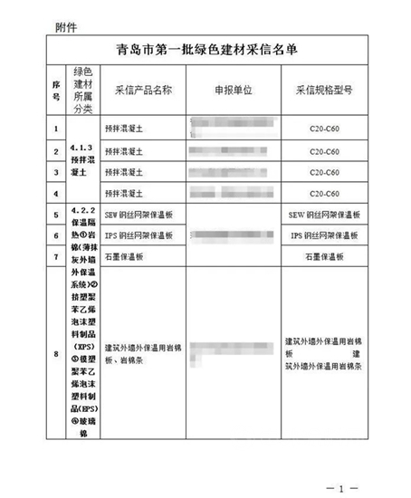 宏源防水上榜青岛市第一批绿色建材采信名单