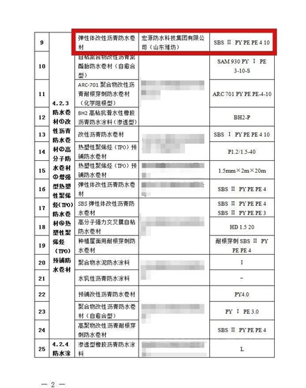 宏源防水上榜青岛市第一批绿色建材采信名单