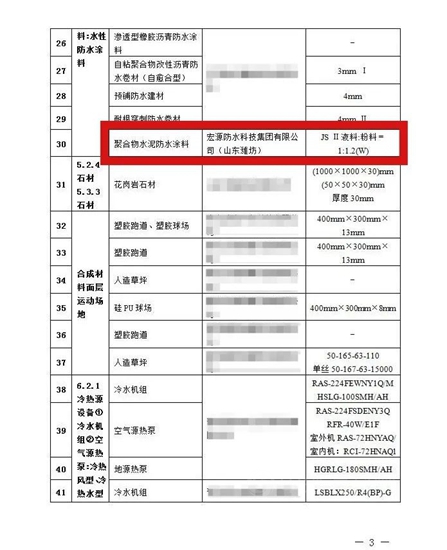 宏源防水上榜青岛市第一批绿色建材采信名单