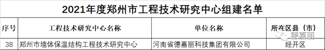 德嘉丽公司保温结构一体化体系喜获2021年度郑州市墙体保温结构工程技术研究中心