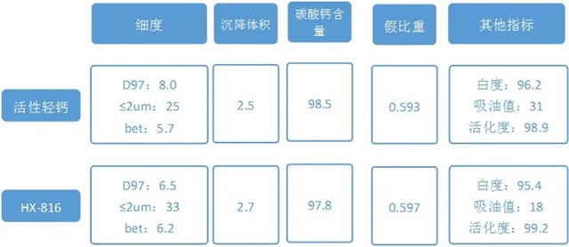 【广源集团】十月苏州，共话管道发展