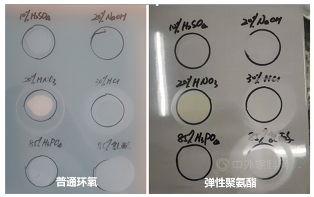 新品上市 | 嘉宝莉弹性聚氨酯自流平产品应邀上市！