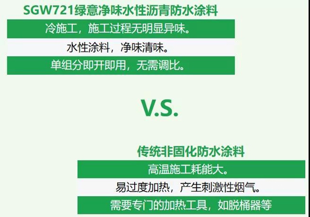 三棵树绿意净味水性沥青防水涂料助力广西长科新材料生产项目建设