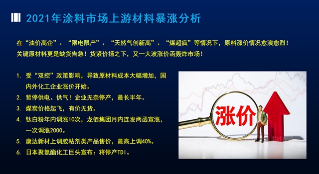 “涨”字当头，“涨”声依旧！涂料又涨一轮会带来哪些影响？