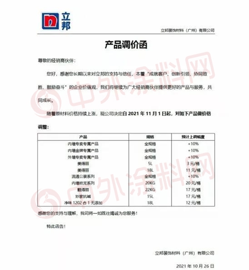 “涨”字当头，“涨”声依旧！涂料又涨一轮会带来哪些影响？