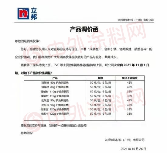 “涨”字当头，“涨”声依旧！涂料又涨一轮会带来哪些影响？