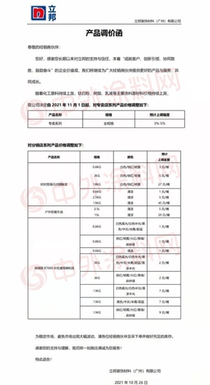 “涨”字当头，“涨”声依旧！涂料又涨一轮会带来哪些影响？