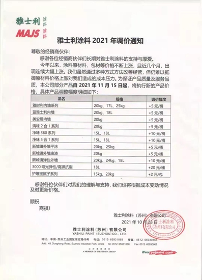 “涨”字当头，“涨”声依旧！涂料又涨一轮会带来哪些影响？