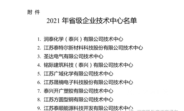 省级企业技术中心公布 润泰泰兴公司上榜！