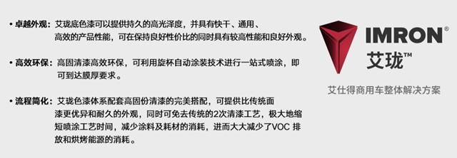 艾仕得被弗若斯特沙利文公司评为2021年度全球商用车涂料公司