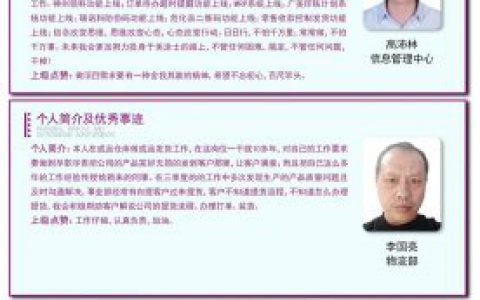 美涂士优秀标杆第三季度绩优人员高光展示