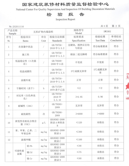 三棵树工程再度服务国家会议中心，绽放冬奥高光时刻