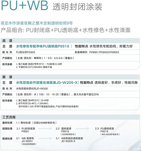 立邦长润发全新发布2022流行色与木艺应用方案，点亮多彩质感木生活！