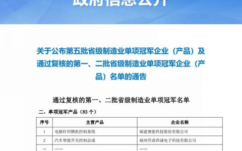 信和新材料工程机械涂料入选“制造业单项冠军产品”