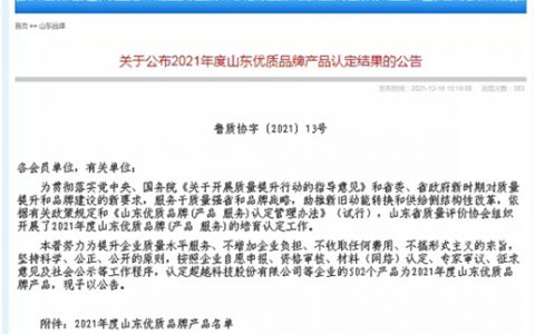 益利“水性防腐涂料”产品再获“山东优质品牌”称号