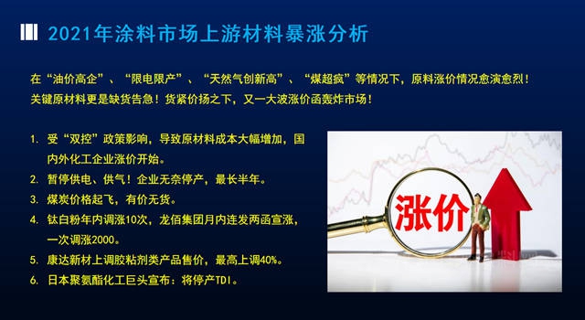 2021中国涂料十大关键词