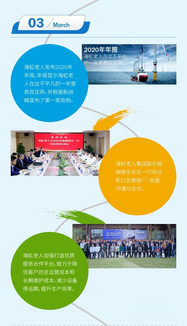 海虹老人与您一起走过的2021