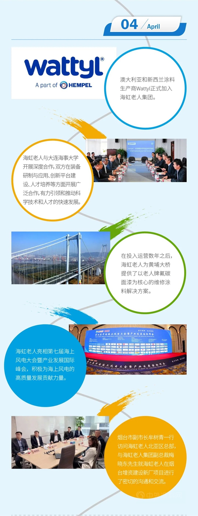 海虹老人与您一起走过的2021