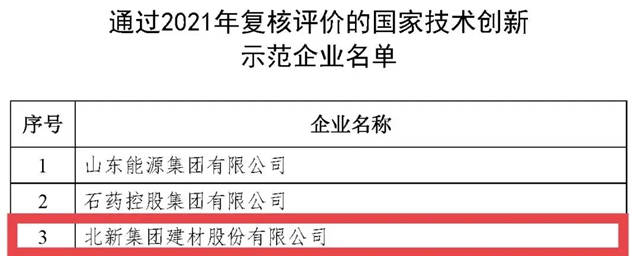 高质量业绩增长，新战略全面落地 | 北新建材的2021