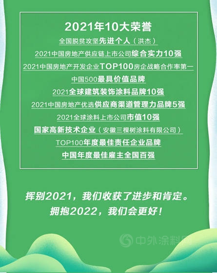 三棵树：这，是你陪我走过的2021