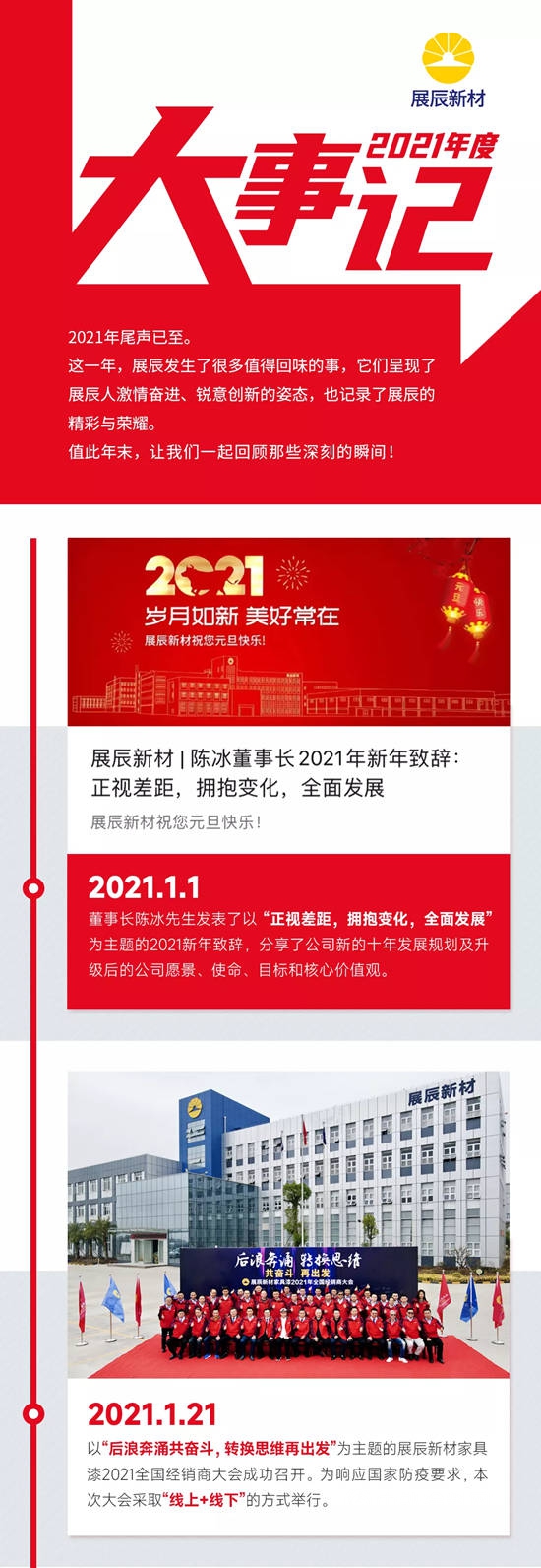 2021年展辰大事记 | 年度回顾，感恩同行！