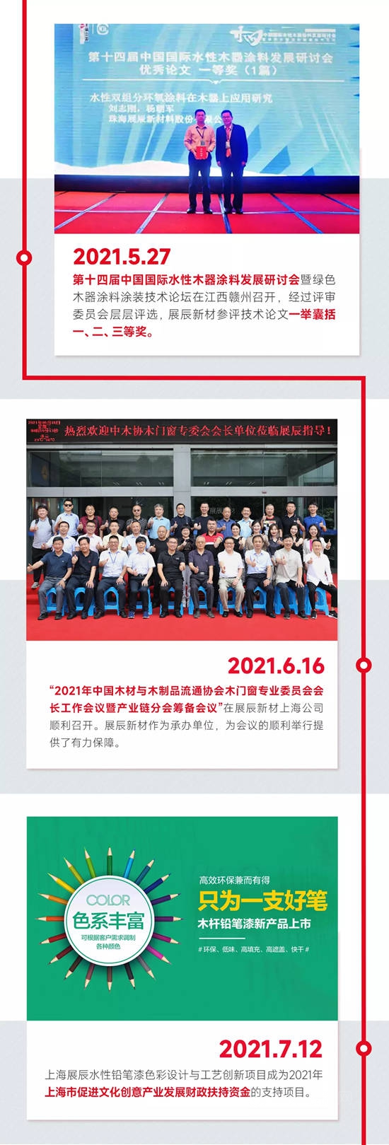 2021年展辰大事记 | 年度回顾，感恩同行！