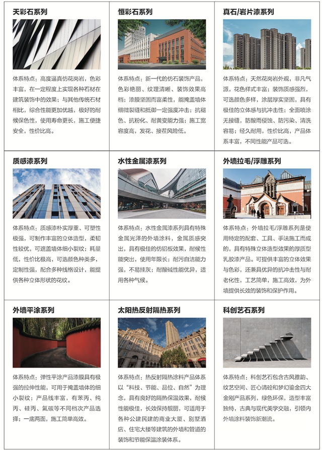 三棵树首发《中国县域建筑外立面色彩解决方案》报告