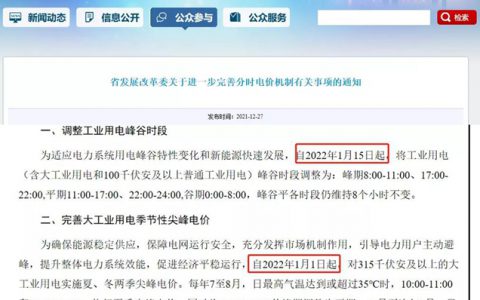 多地电价最高上涨70%！涂料全产业链涨价成定局？