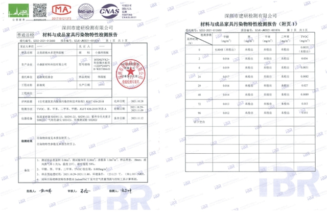 三棵树小森科创板获2021拓格奖最高等级“A+”认证